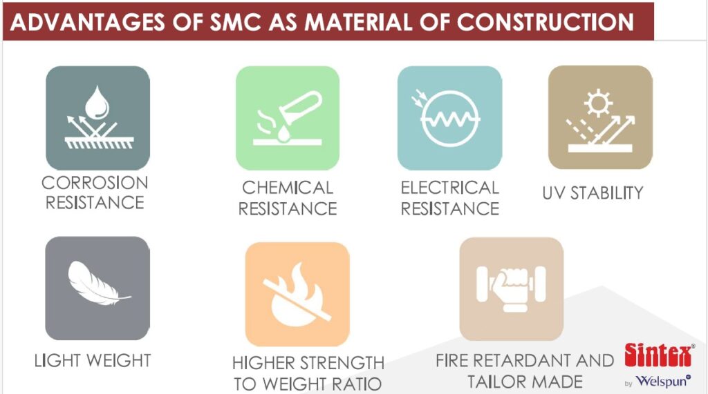 SMC Panel Tank/GRP Tank advatanges of smc